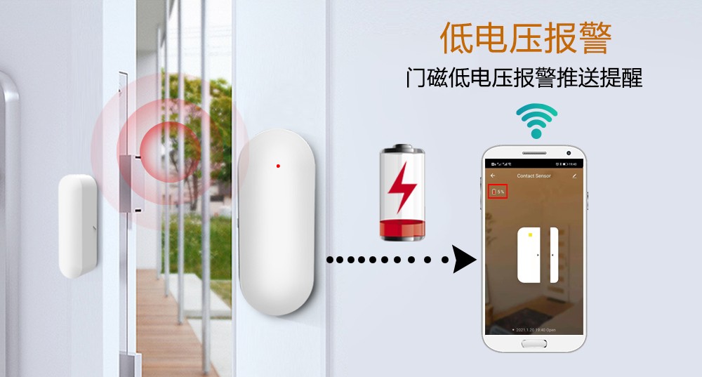 門(mén)上防盜報(bào)警器