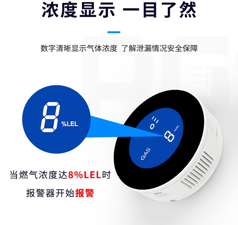我們?yōu)槭裁唇ㄗh居民要加裝燃?xì)鈭缶?